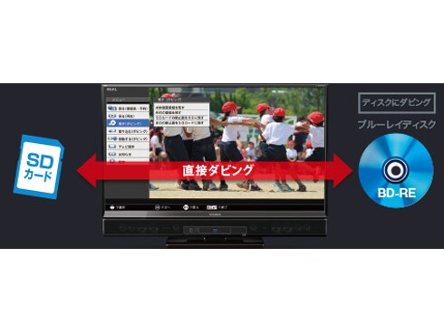 ヨドバシ.com - 三菱電機 MITSUBISHI ELECTRIC 39V型 地上・BS・110度